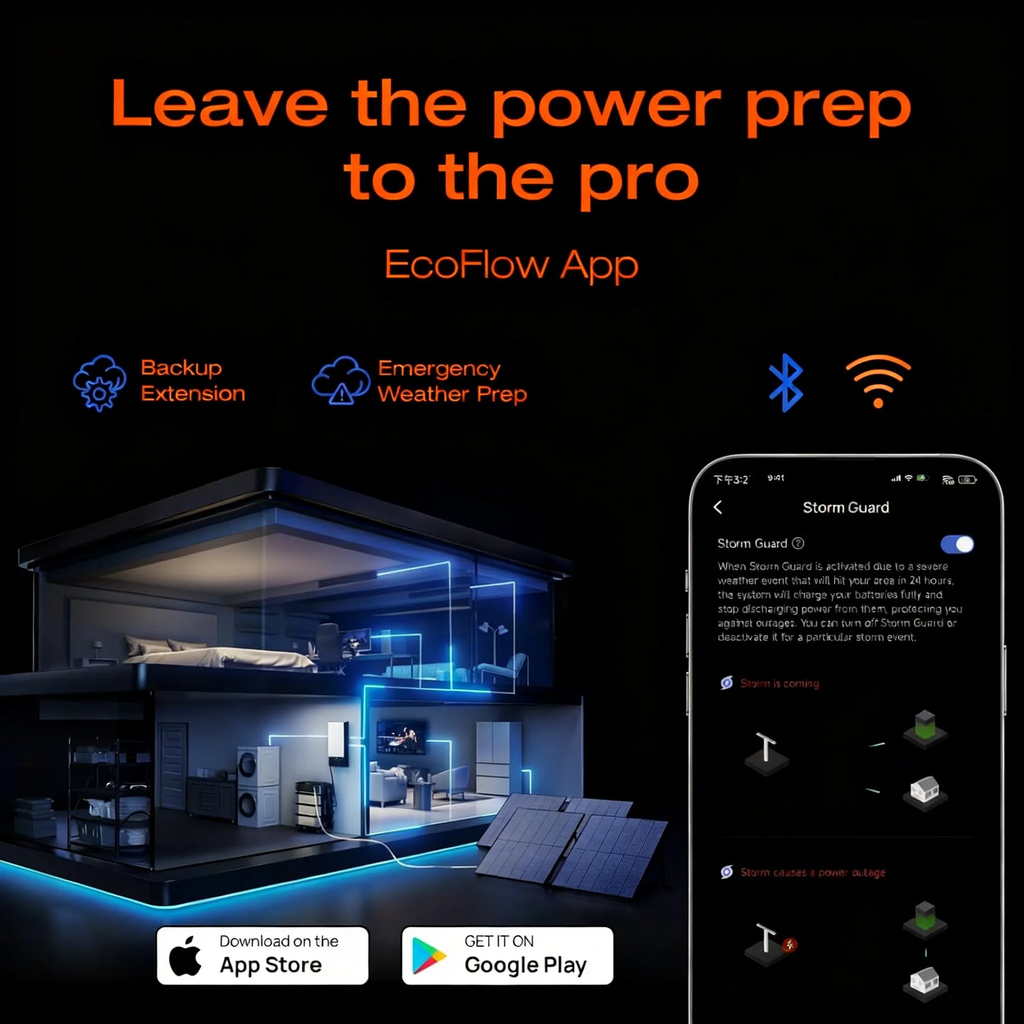 Smart Home Panel 2, Multi-Device Compatible Backup Hub