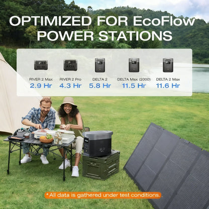220W Foldable Solar Panel, 25% Efficiency & IP68 Waterproof