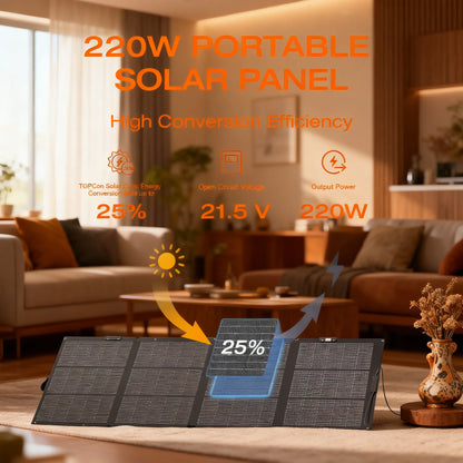 220W Foldable Solar Panel, 25% Efficiency & IP68 Waterproof