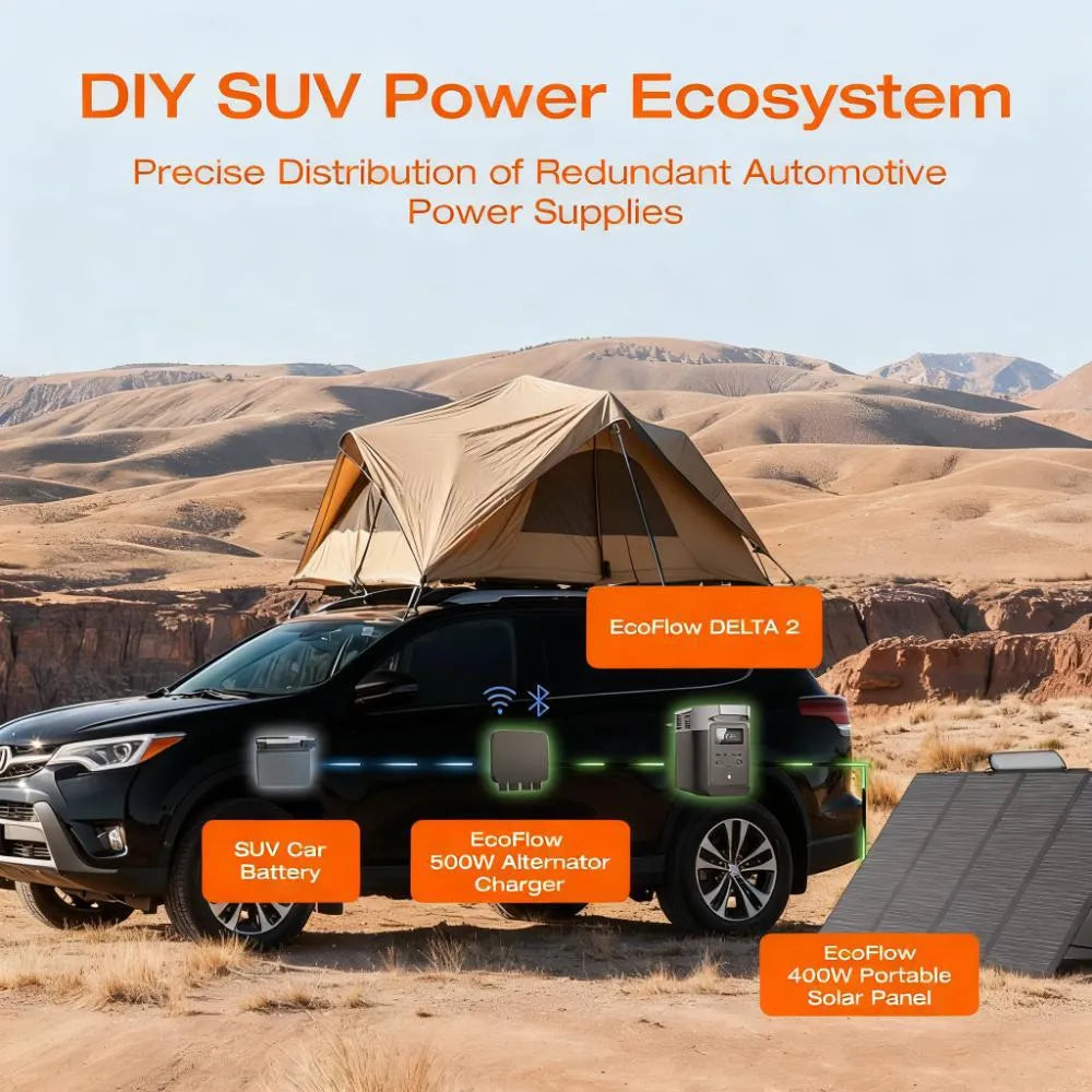 3-in-1 Car Charger, 500W High-Power & 5x Faster Charging