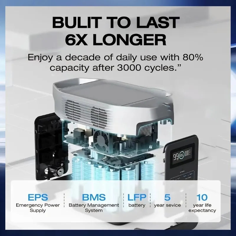 QuickVolt™ Power Up Fast with 400W Solar Panel – Limited Stock, Act Fast!