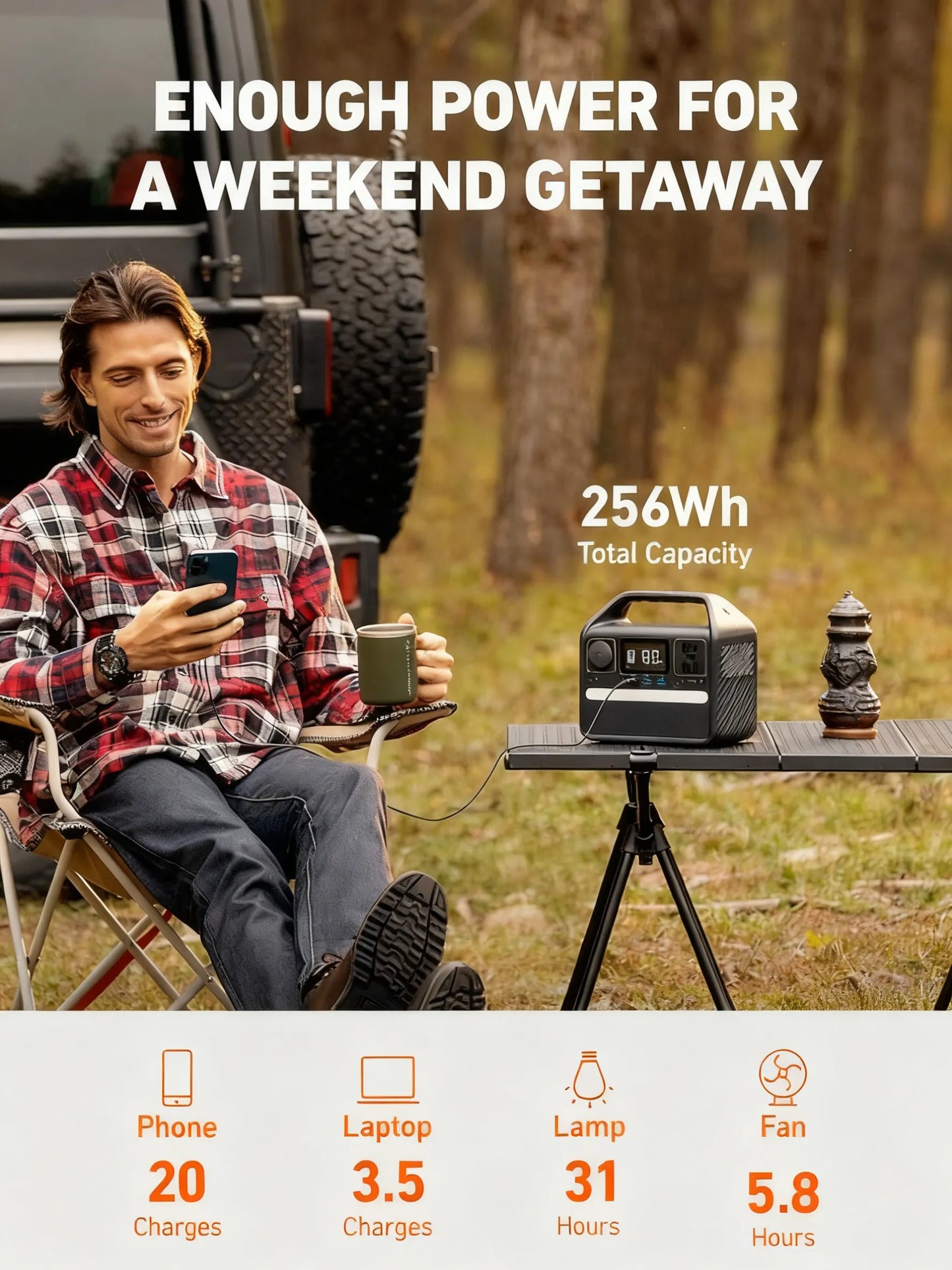 300W 6-Port Power Station, 60W USB-C PD & Solar Ready for Outdoor