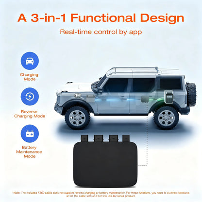 3-in-1 Car Charger, 500W High-Power & 5x Faster Charging