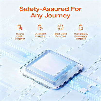 3-in-1 Car Charger, 500W High-Power & 5x Faster Charging