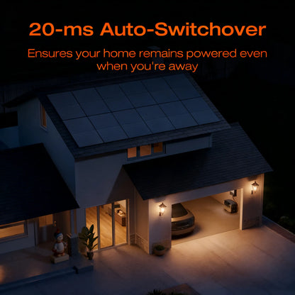 Smart Home Panel 2, Multi-Device Compatible Backup Hub