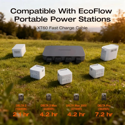 3-in-1 Car Charger, 500W High-Power & 5x Faster Charging